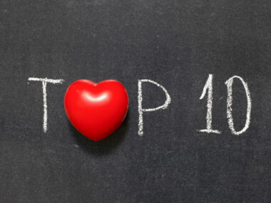 top 10 hemophilia stories of 2020