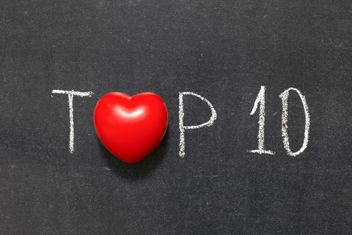 top 10 hemophilia stories of 2020