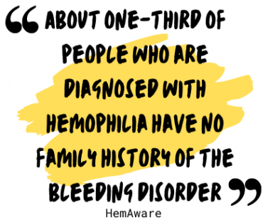 bleeding after tonsillectomy | Hemophilia News Today | A graphic created by Jennifer Lynne includes a quote from HemAware that says, "About one-third of people who are diagnosed with hemophilia have no family history of the bleeding disorder."