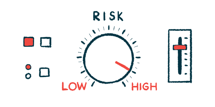 hemophilia risk factors | Hemophilia News Today | risk illustration with gauge