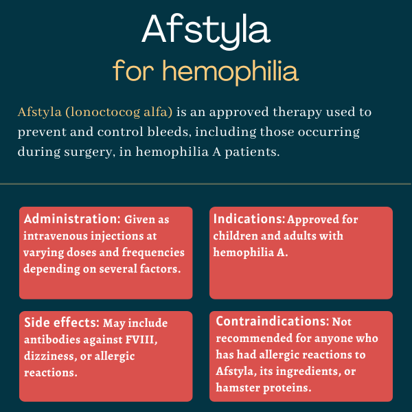 Afstyla infographic