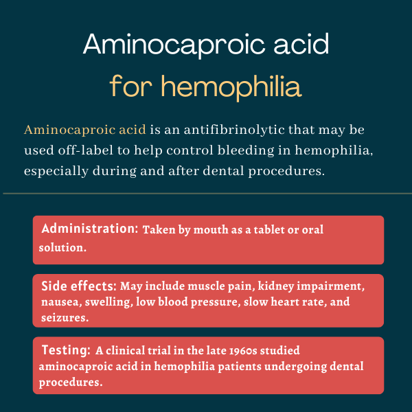 Aminocaproic acid for HEM