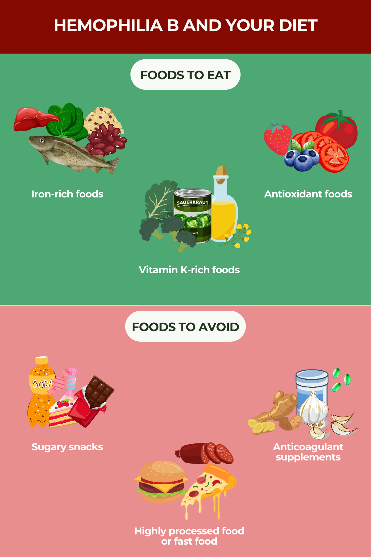 Hemophilia B diet: Foods to eat and avoid | Hemophilia News Today