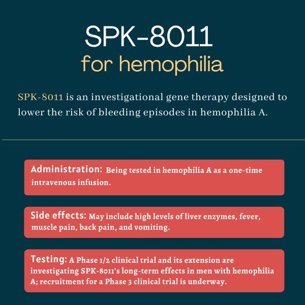 SPK-8011 for hemophilia