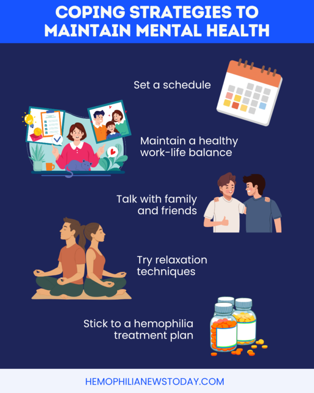 A graphic suggests coping strategies for helping to maintain mental health in hemophilia.